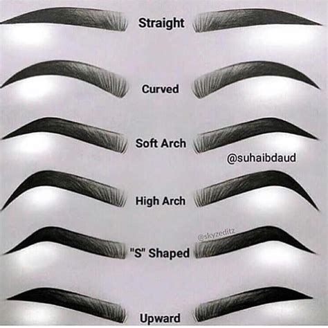 eyebrows on pinterest|eyebrow shapes pinterest.